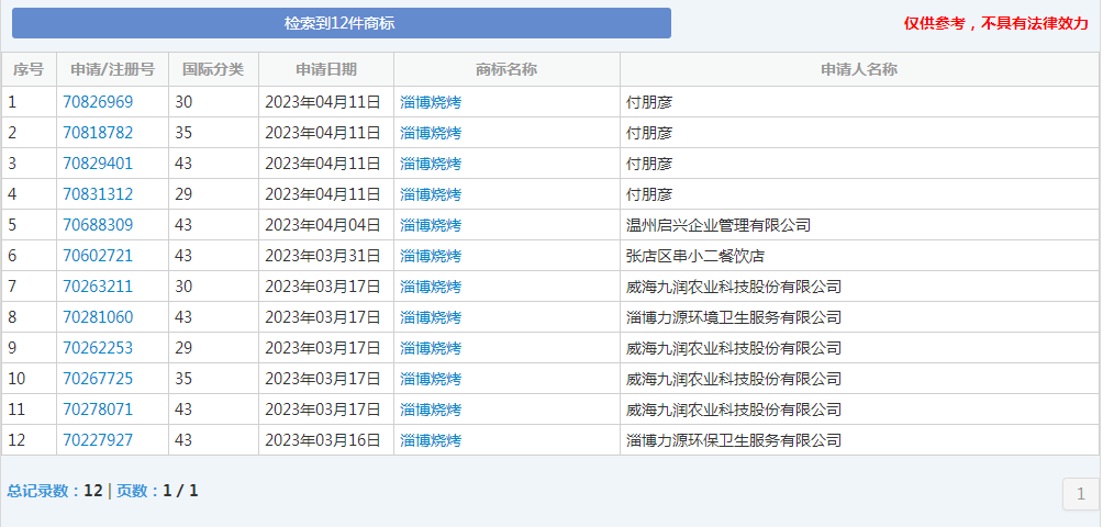 图片 2.png 图片 2.png