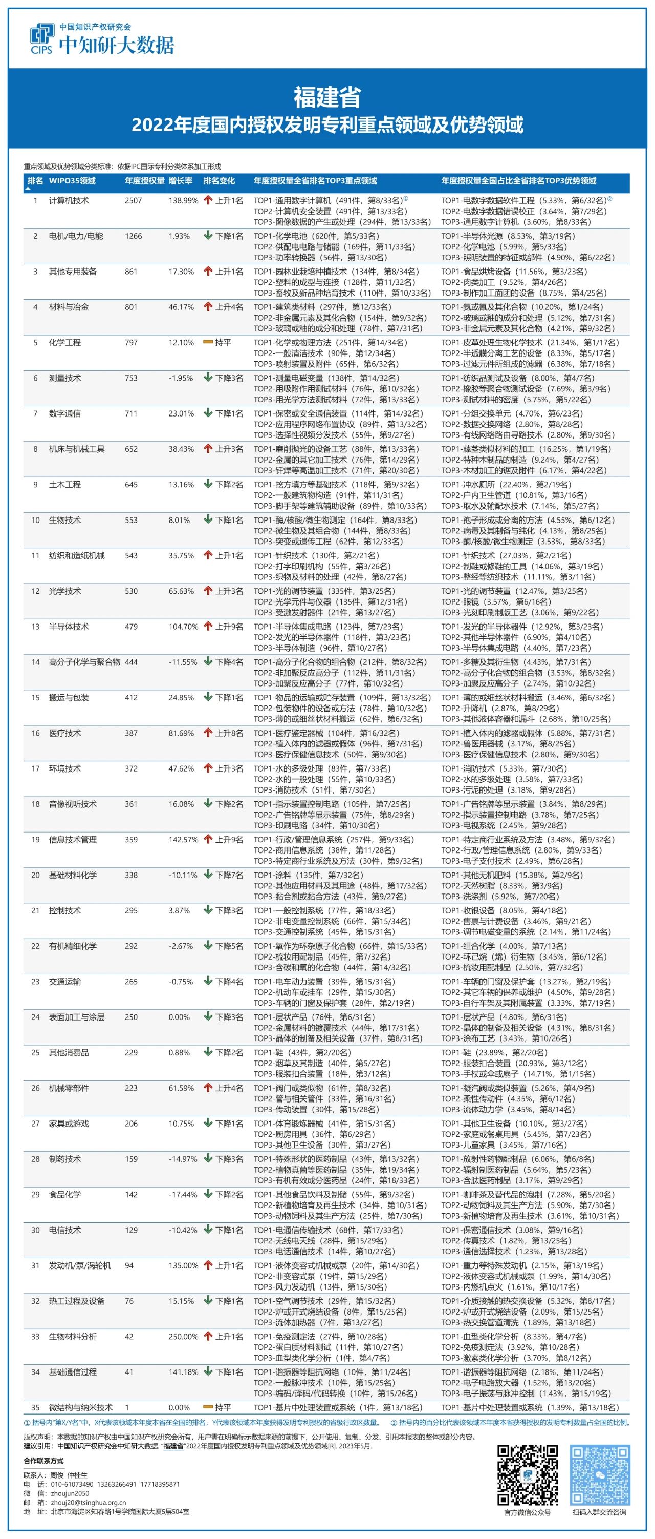 微信图片_20230718143318.jpg 微信图片_20230718143318.jpg
